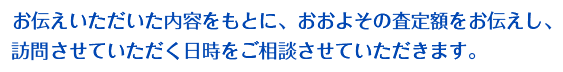 お伝えいただいた内容を元に、おおよその査定額をお伝えし、訪問させていただく日時をご相談させていただきます。